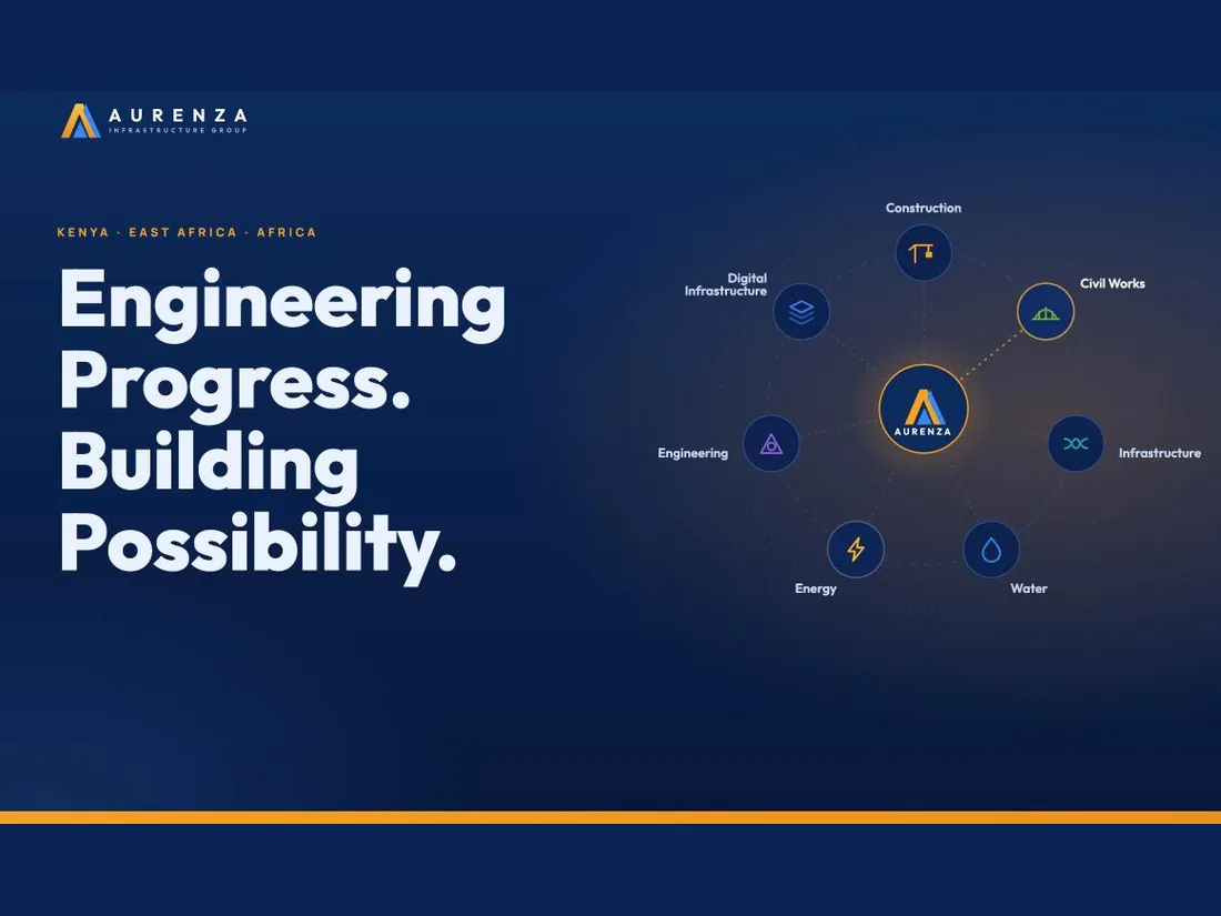 Aurenza Infrastructure Group